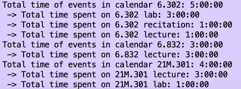 Google Calendar Time Tracker Screenshot